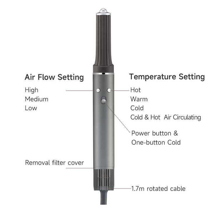 airevé - Premium Multi Air Styler And Dryer (Compares to Airwrap™)