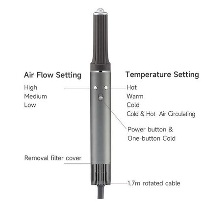 airevé - Premium Multi Air Styler And Dryer (Compares to Airwrap™)